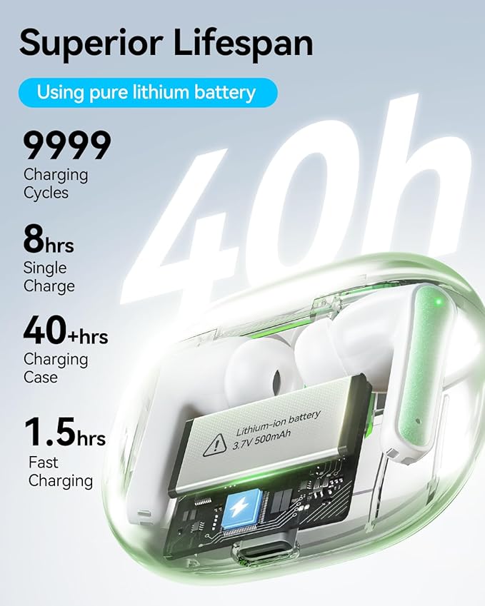 Wireless Earbuds, 40 Hours Playtime, Lightweight in-Ear Earphones - Image 3
