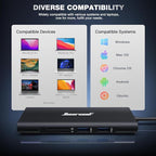 Hiearcool USB C Hub, USBC to 4K@60 Hz HDMI Adapter - Image 7