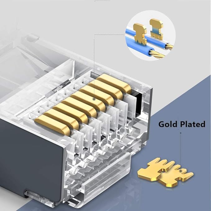 PETECHTOOL RJ45 CAT6 Pass Through Connectors Gold Plated 8P8C Plugs and Strain - Image 3
