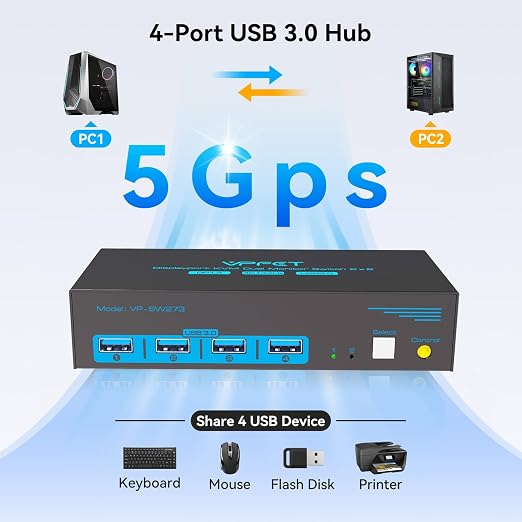 4K@144Hz Displayport KVM Switch 2 Monitors 2 Computers USB3.0 KVM Switch Dual - Image 8