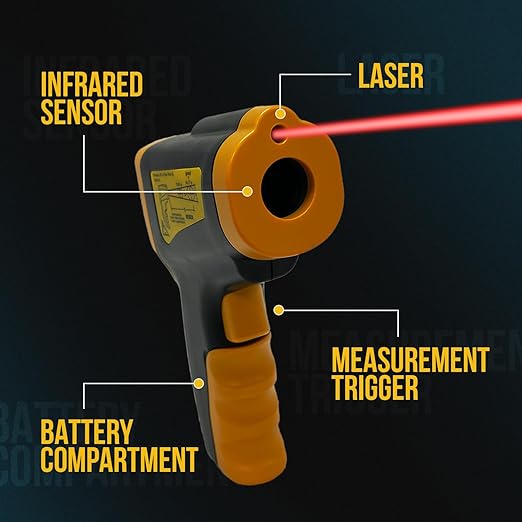 Infrared Thermometer Gun - Image 6