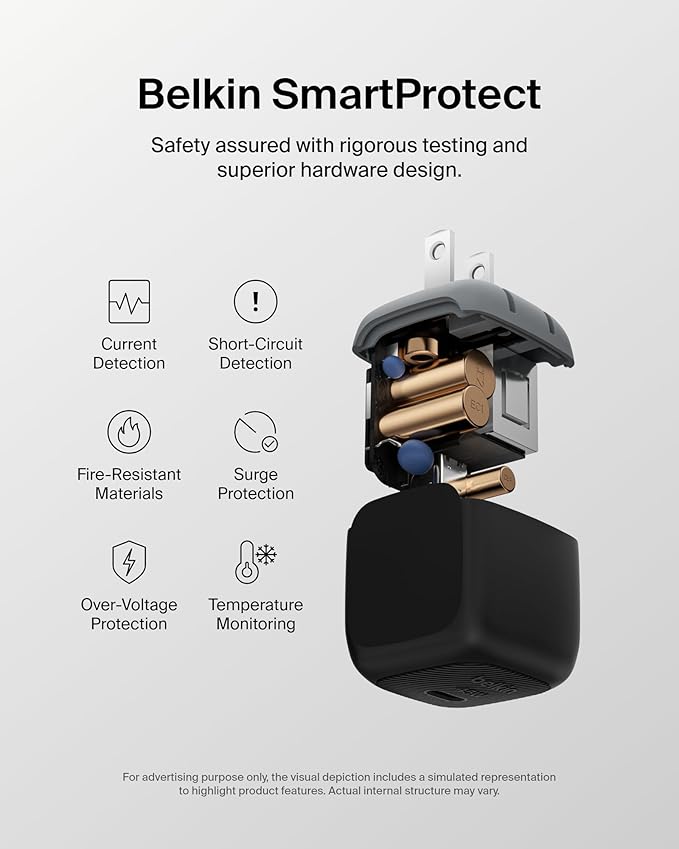 Belkin USB C Charger Block 45W - Image 4