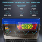PERFECTSIGHT Anti Blue Light Screen Protector Compatible - Image 2