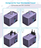 Universal Travel Adapter, VINTAR 75W GaN International Power Adapter - Image 3