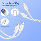 iPhone Fast Charger, 2 Pack PD USB C Wall Charger Block Plug - Image 4