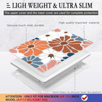 CISSOOK Compatible with MacBook Air 13.6 inch Case M4 M3 M2, Plastic Hard Shell - Image 3