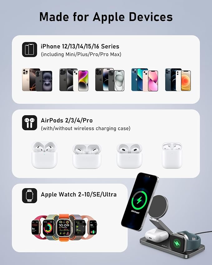 VBA 3 in 1 Wireless Charging Station - Image 8