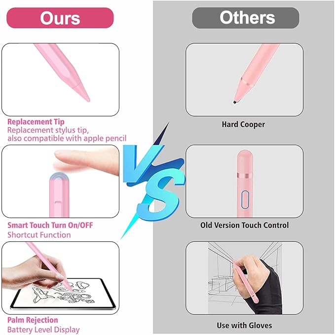 Stylus Pen for iPad 2018-2025 - Image 8