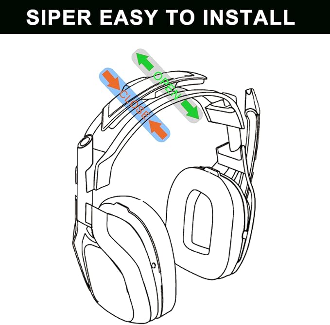 A50X A50 Gen 4 2PCS Headband and Microphone Foam- defean Replacement Cushions - Image 5