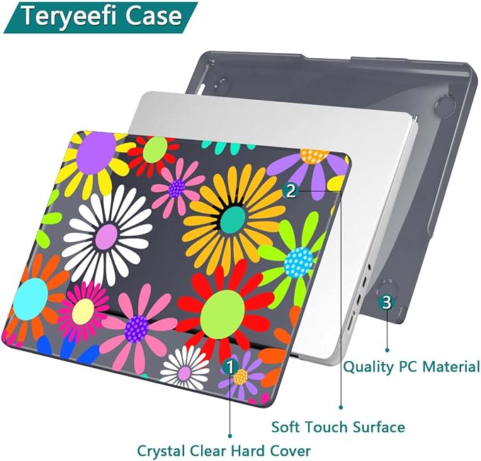Teryeefi Design Case for MacBook Pro 14 inch M4/M3/M2/M1 2025 2024 2023 2021 - Image 5