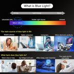 Blue Light Screen Protector for iPhone 12 Mini, Eye Protection Tempered Glass - Image 2