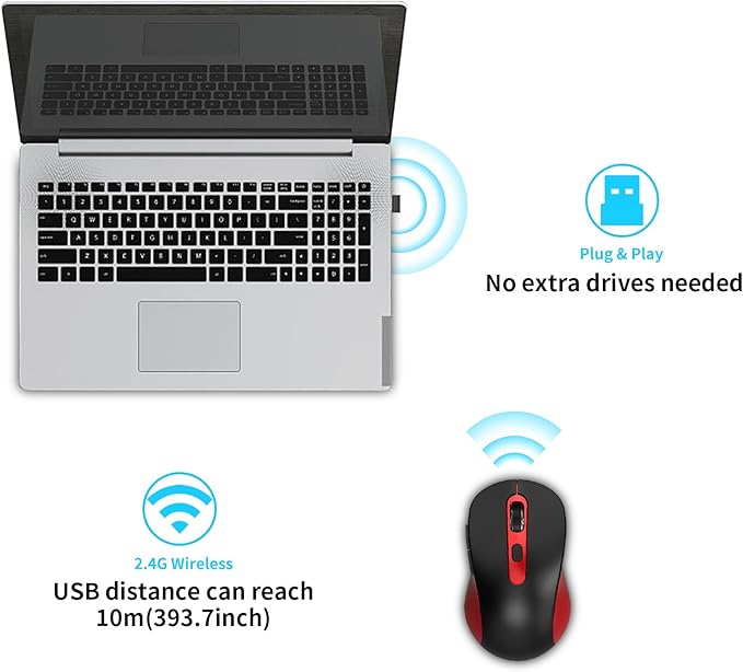 Wireless Mouse for Laptop, Chromebook, Silent Mouse - Image 4