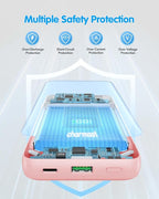 Charmast Portable Charger with Built-in Cables and Wall Plug, 20000mAh 20W USB - Image 8