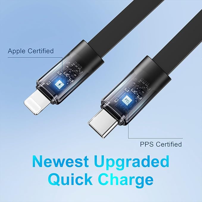 Fast Car Charger 4 in 1 Retractable Car Charger 69W - Image 3