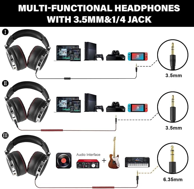 OneOdio Hi-Res Over Ear Headphones - Image 3