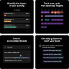 WHOOP – 12-Month Membership – 5.0 Health and Fitness Wearable – 24/7 Activity - Image 2