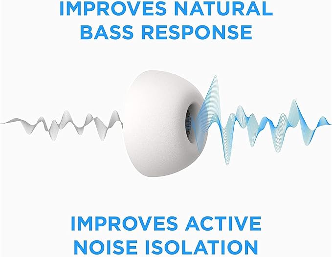 Foam Masters Memory Foam Ear Tips - Image 5