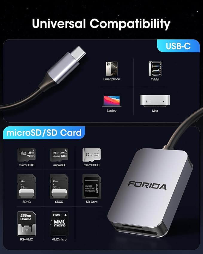 FORIDA Aluminum 2-in-1 SD/Micro SD Card Reader USB C, 190MB/s High-Speed - Image 8
