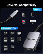 FORIDA Aluminum 2-in-1 SD/Micro SD Card Reader USB C, 190MB/s High-Speed - Image 8