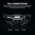 EKSA Wireless Gaming Headset for PS5, Gaming Headphones - Image 6