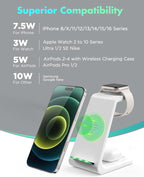 3 in 1 Wireless Charging Station, 2025 Upgraded Fast Desk Charger Station - Image 2