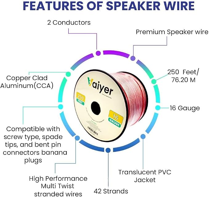 Home Theater System Kit - Image 5