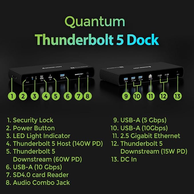 IOGEAR Quantum Thunderbolt 5 Dock Pro - Image 3