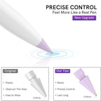 Delidigi 3 Pack Replacement Tips Compatible - Image 4