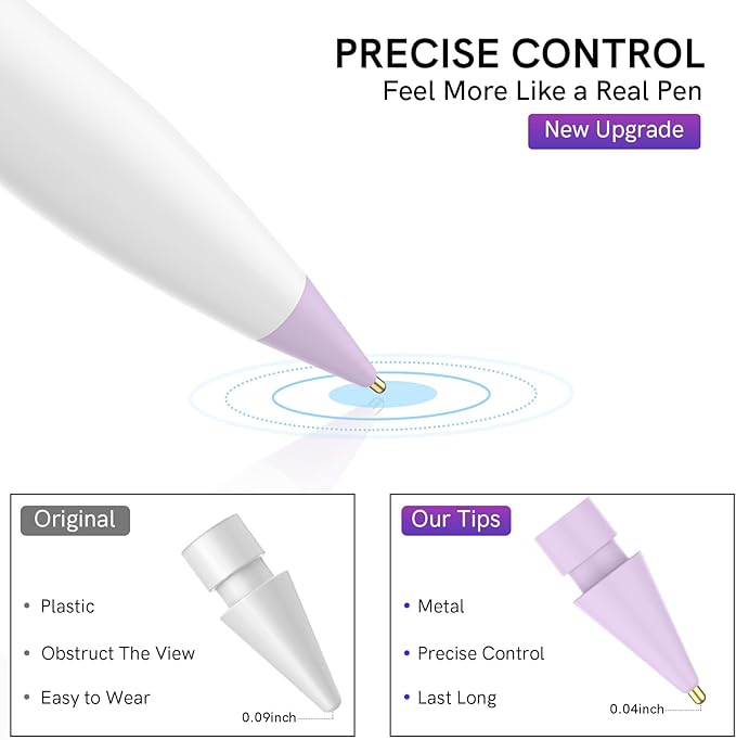 Delidigi 3 Pack Replacement Tips Compatible - Image 4