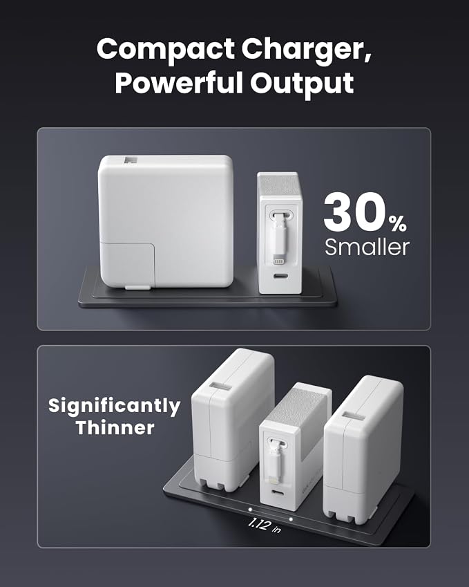 Portable USB Phone Charger Block, Retractable Wall Charger - Image 5