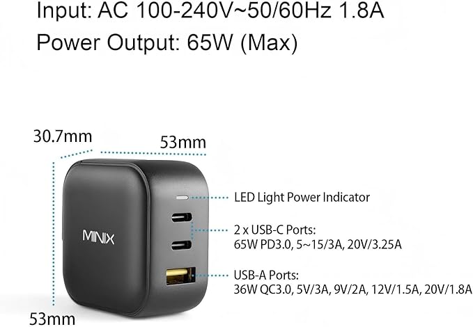 MINIX 66W Turbo 3-Port GaN Wall Charger 2 x USB-C Fast Charging Adapter - Image 5