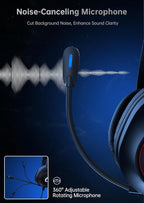 CM7002 Gaming Headset for PS5, Xbox Series, Surround Sound RGB Gaming Headphones - Image 5