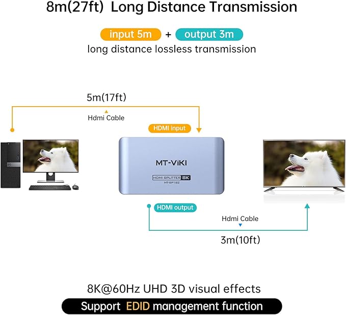 MT-VIKI 4K@120Hz HDMI Splitter 1 in 2 Out Aluminum HDMI Splitter 2.1, 8K@60Hz - Image 3