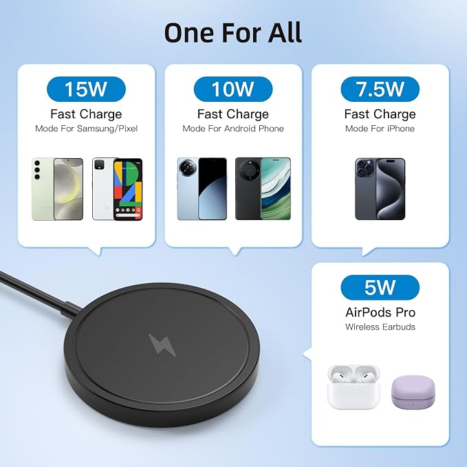 Magnetic Wireless Charger for iPhone 15W Wireless Charger Fast Mag Safe - Image 6