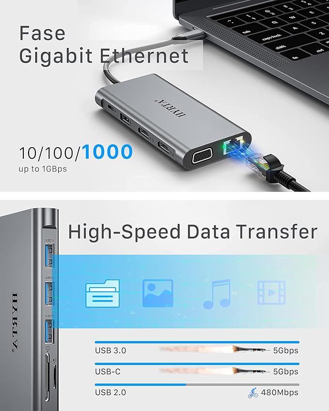 USB C Docking Station, 12 in 1 Displaylink USB 3.0 to USB-C Dock Dual Monitor - Image 8