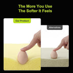 Aurivor Replacement Ear-Pads Cushions - Image 6