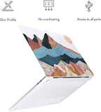 LanBaiLan Compatible for MacBook Pro 13 inch - Image 3