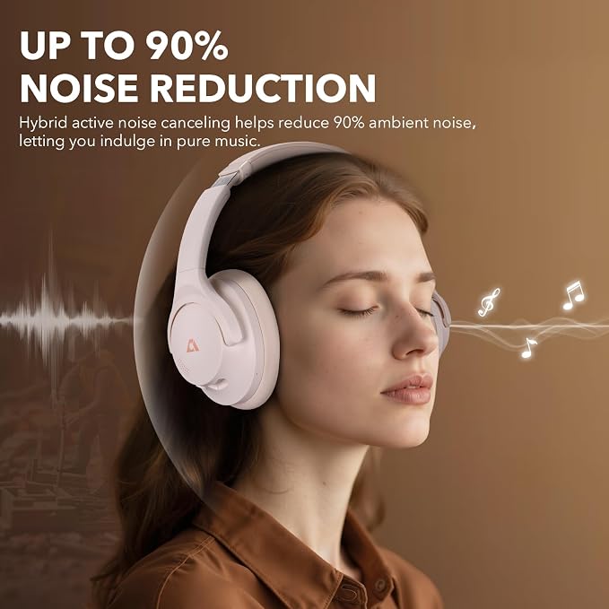 1Mii Y8+ Noise Cancelling Headphones Bluetooth, Wireless LDAC Hi-Res Audio - Image 3