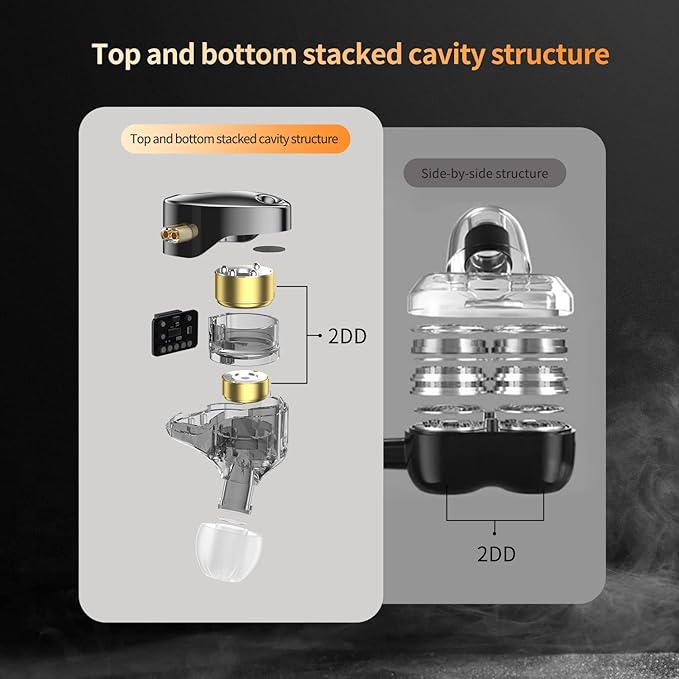 KZ Castor in Ear HiFi Earphone 2DD Dynamic High-end Tunable IEM Earphones in - Image 8