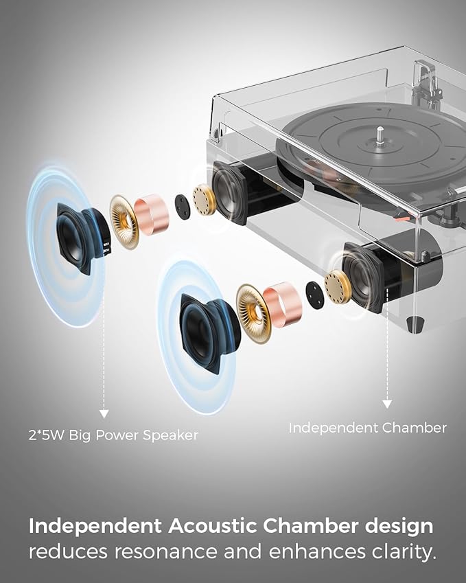 Vinyl Record Player with Bluetooth Output & Input, Treble & Bass Control - Image 2