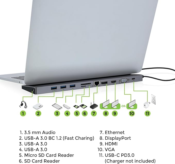 IOGEAR USB-C 8-Port Low Profile Docking Station - Image 3