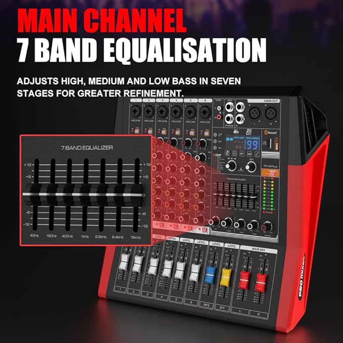 TF600 6-Channel Professional Mixer - Image 4