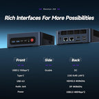 Reatan A8 Mini PC AMD Ryzen 7 8745H 32GB RAM DDR5 1TB SSD 8C/16T，up to 8K - Image 3