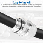2 Pcs 1/4" NPT Stainless Steel Waterproof Cable Gland, IP68 Waterproof - Image 6
