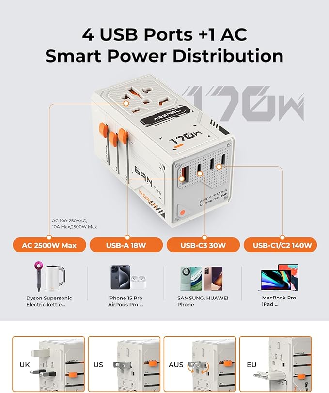 170W GaN Universal Travel Adapter, Worldwide All-in-One International Plug - Image 4