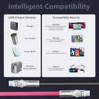 USB C to USB C Cable 10ft 240W 2-Pack USB 2.0, Type C Charging Cable - Image 7