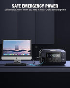 GRECELL Solar Generator 2200W Portable Power Station 1126Wh, 1.25Hrs Fast - Image 6