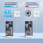 Wireless Charger Stand Fast Charging - Image 3