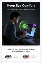 Magnetic Privacy Screen for MacBook Air 13 & 13.6 Inch, Removable Washable - Image 5