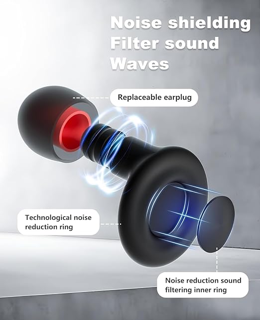 Ear Plugs for Sleeping Noise Reduction Reuseable, High Fidelity– 7 Pair Eartips - Image 3